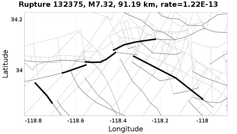 Rupture 132375