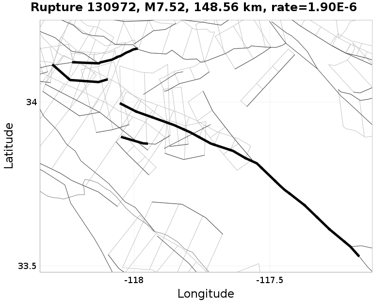 Rupture 130972