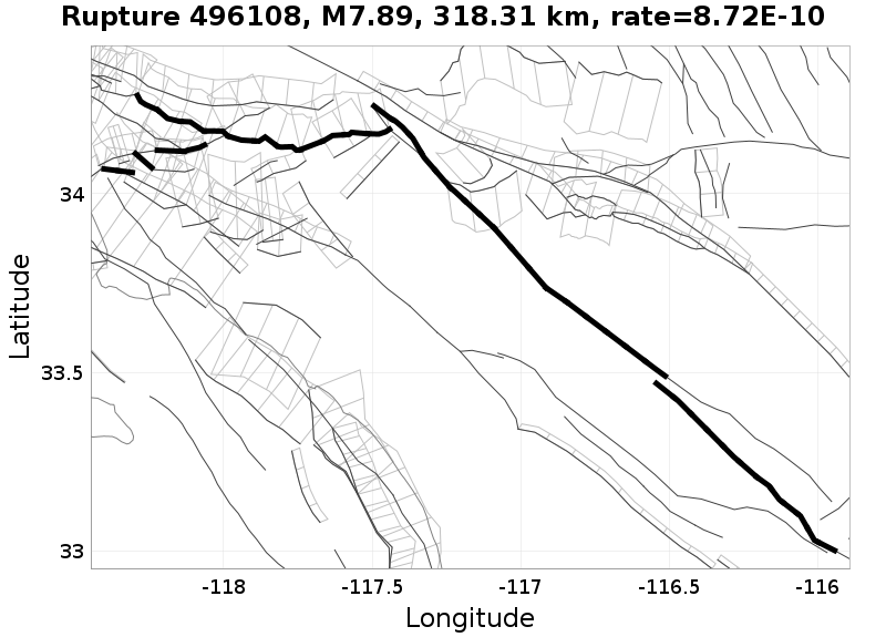 Rupture 496108