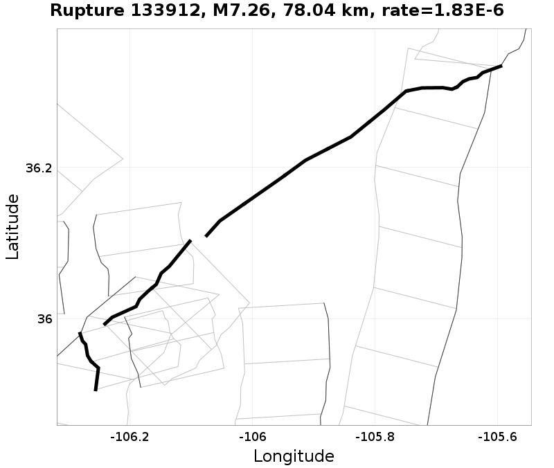 Rupture 133912