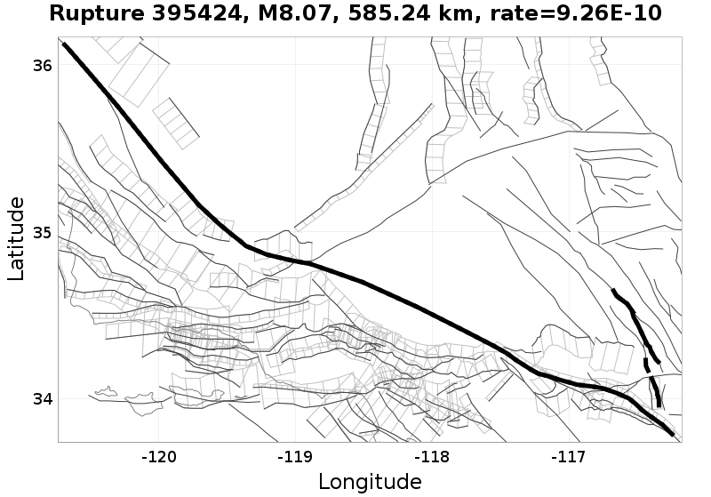 Rupture 395424