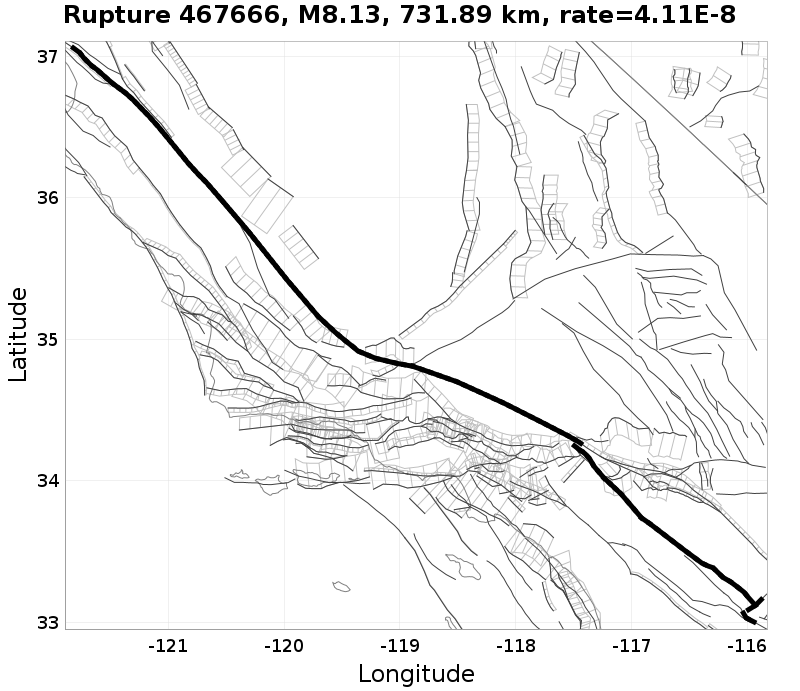 Rupture 467666