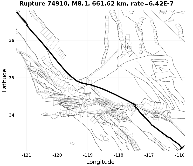 Rupture 74910