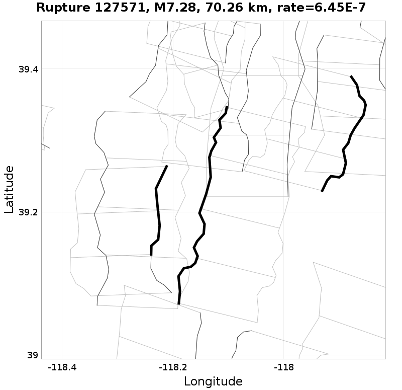 Rupture 127571