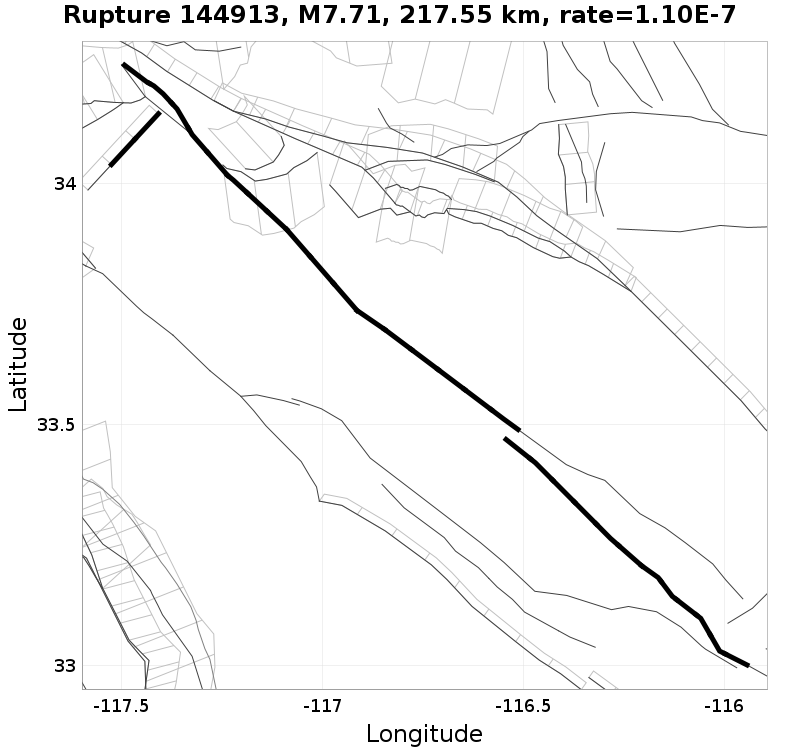 Rupture 144913