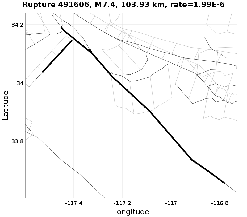 Rupture 491606