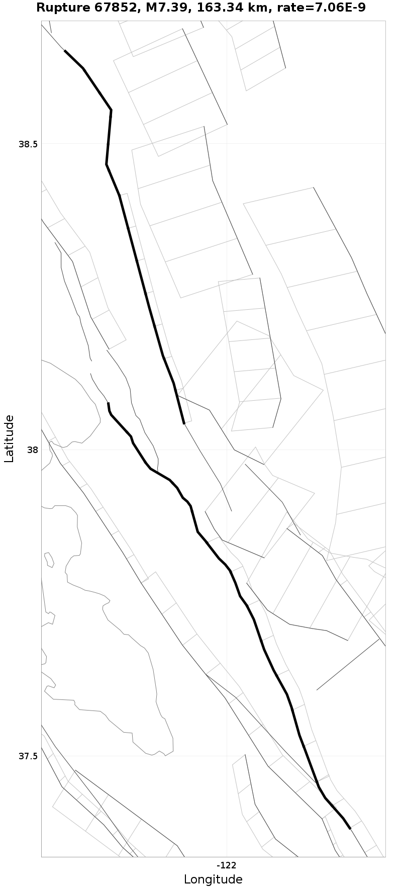 Rupture 67852