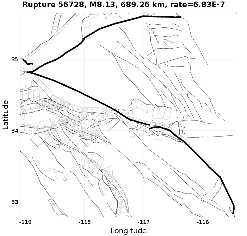 Rupture 56728