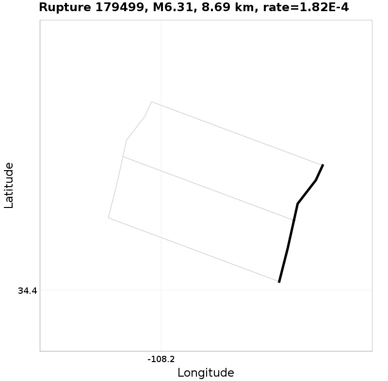 Rupture 179499