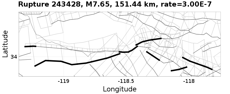 Rupture 243428