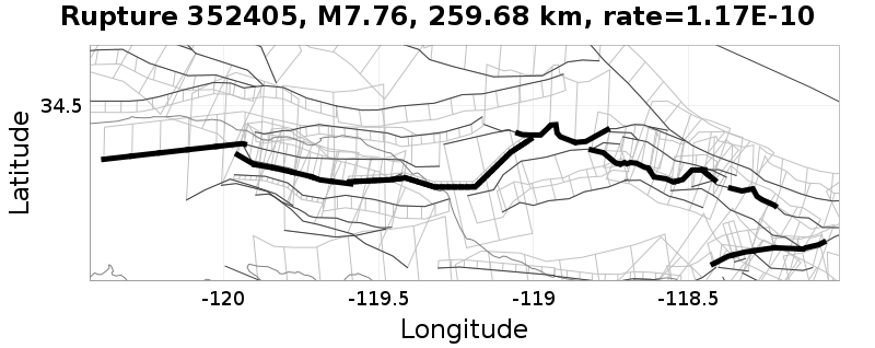 Rupture 352405