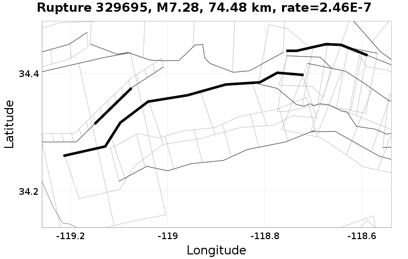 Rupture 329695
