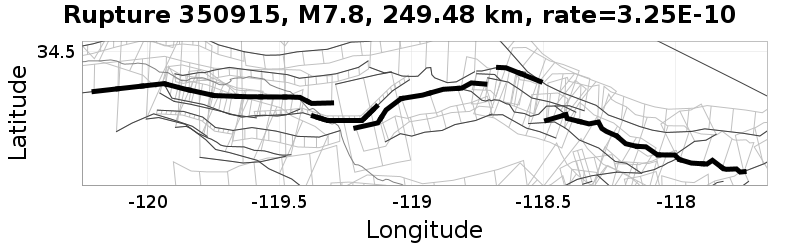 Rupture 350915
