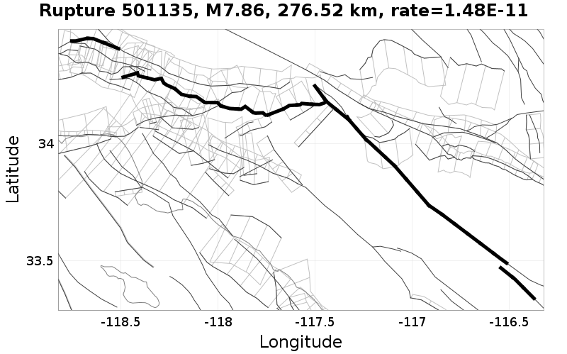 Rupture 501135