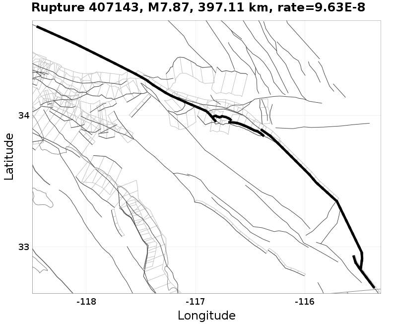 Rupture 407143