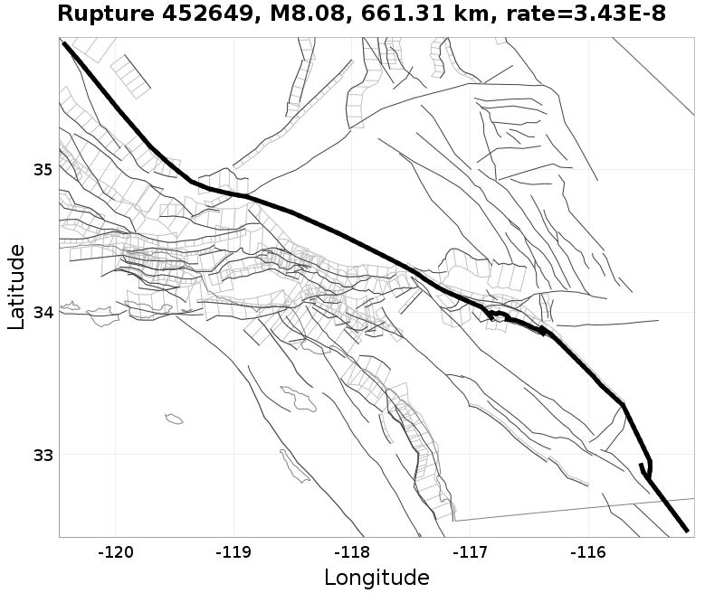 Rupture 452649