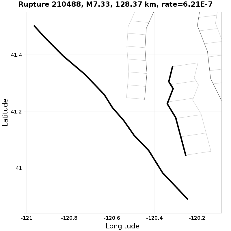 Rupture 210488