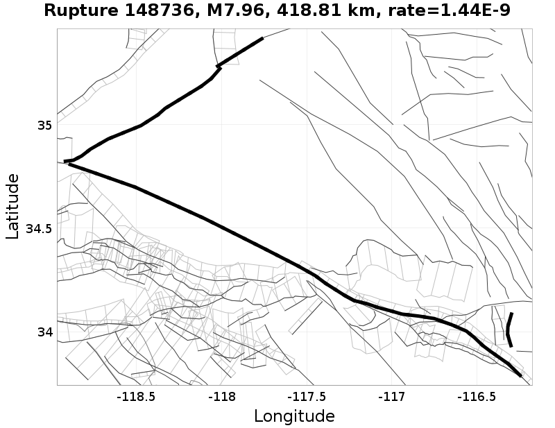 Rupture 148736