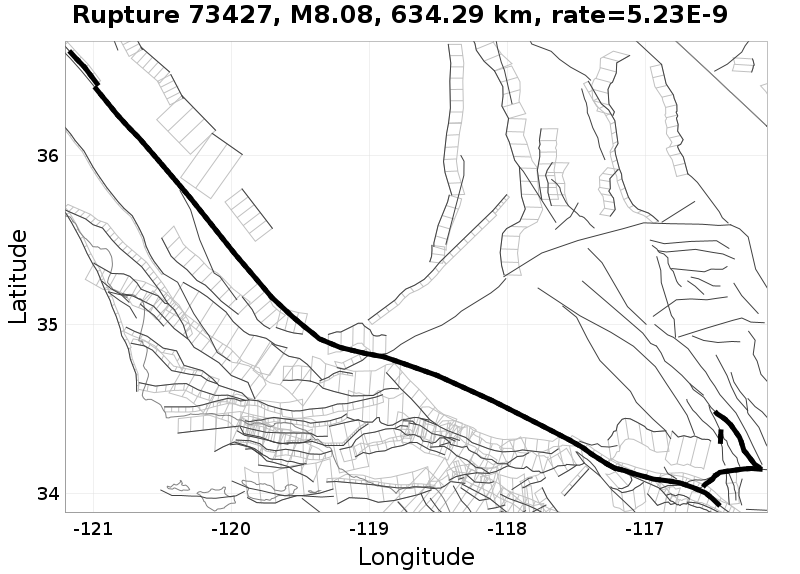 Rupture 73427