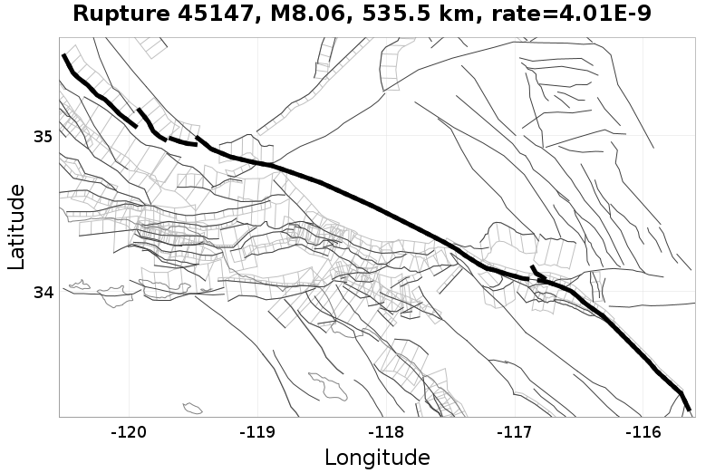 Rupture 45147