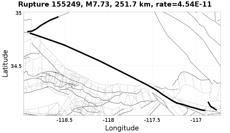 Rupture 155249