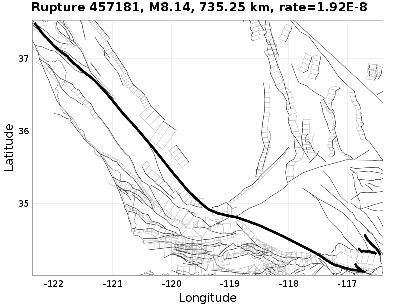 Rupture 457181