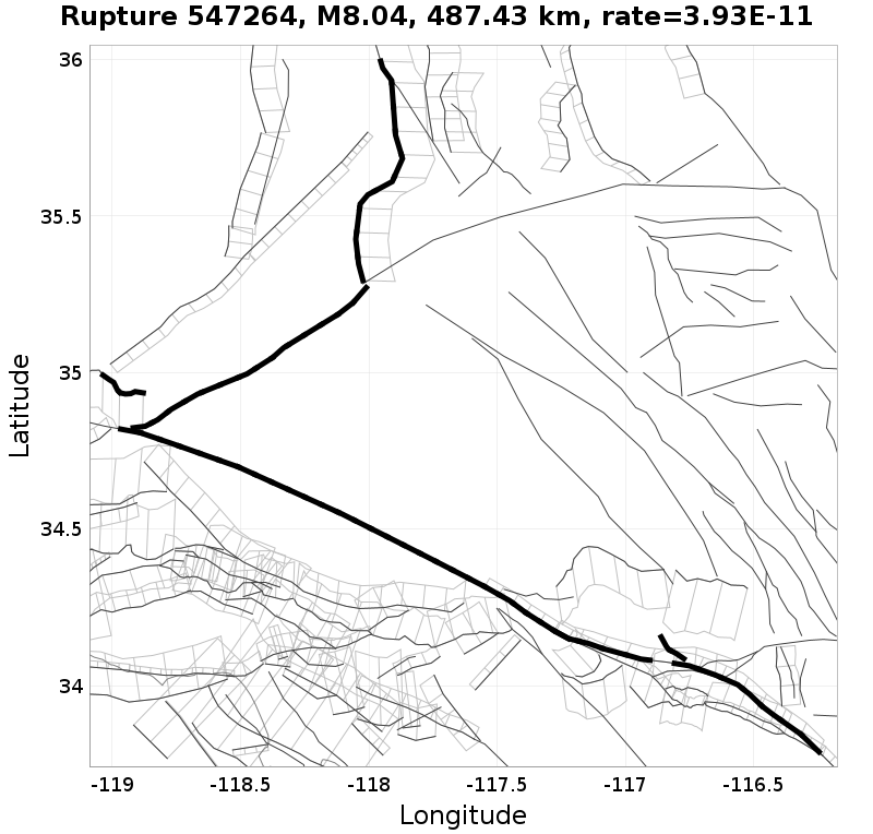 Rupture 547264