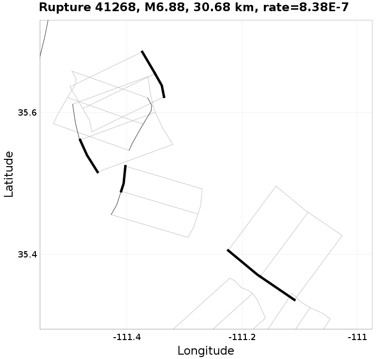 Rupture 41268