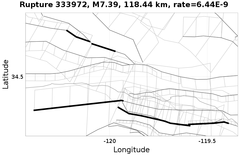 Rupture 333972