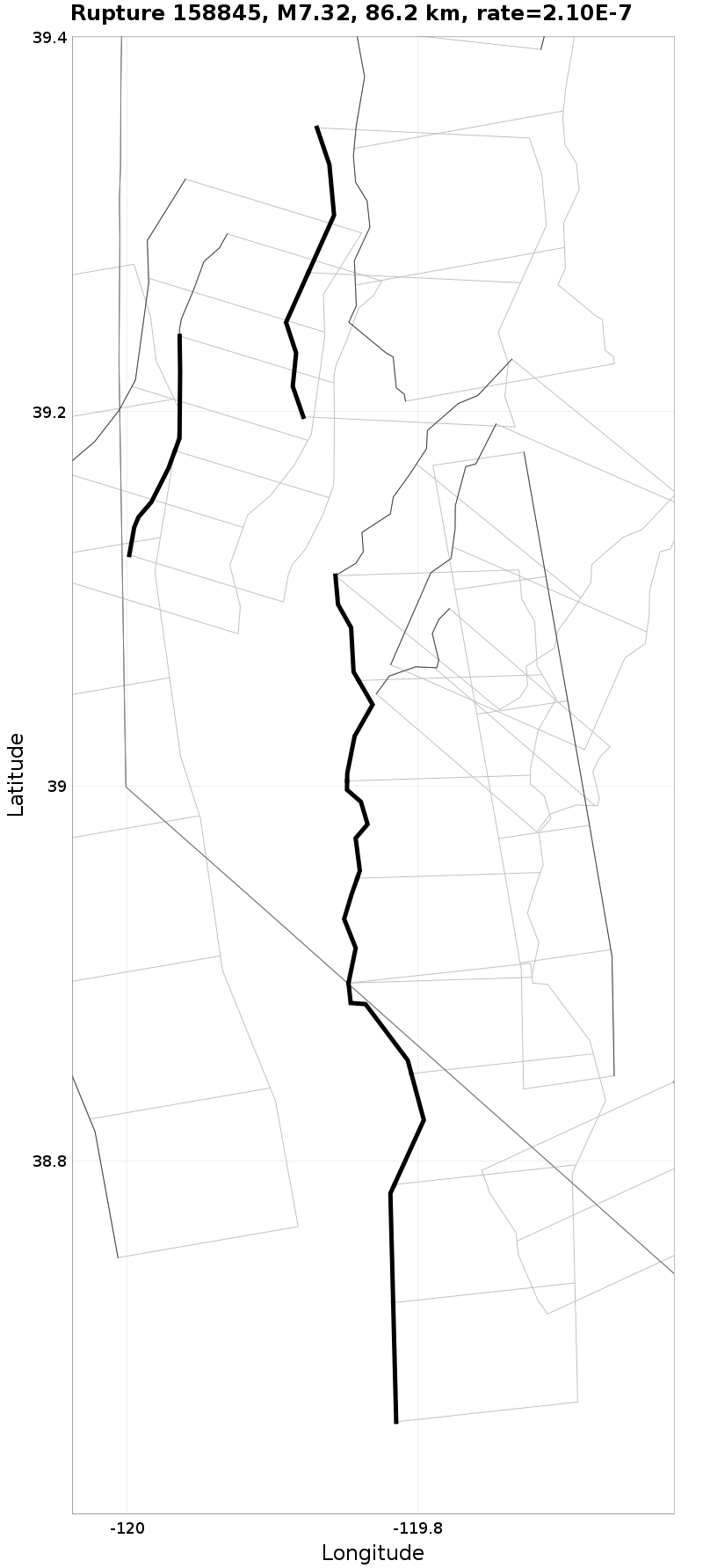 Rupture 158845