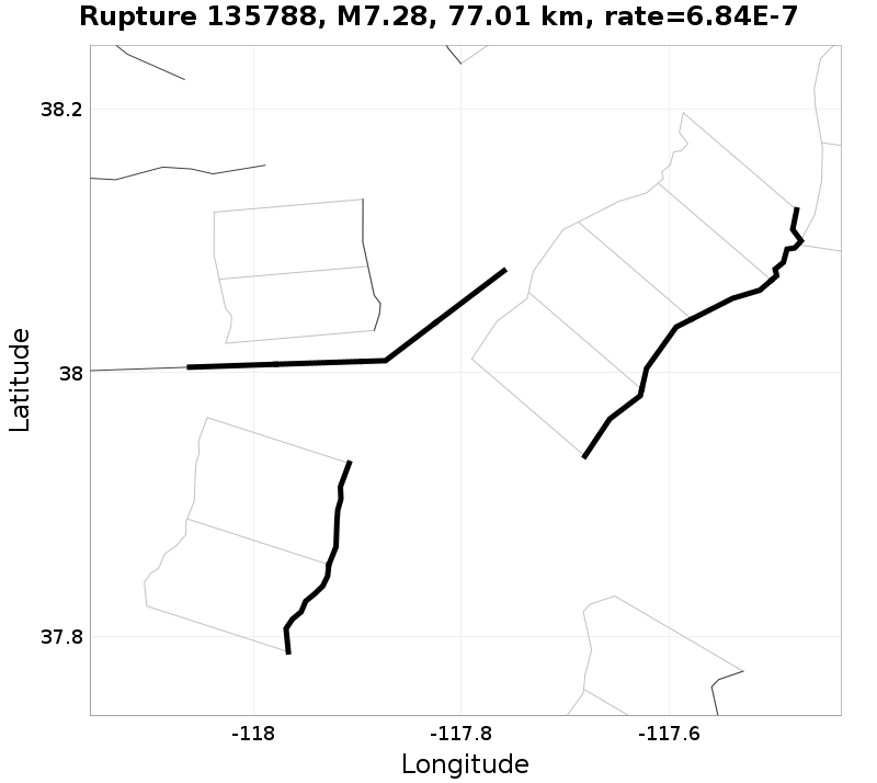 Rupture 135788