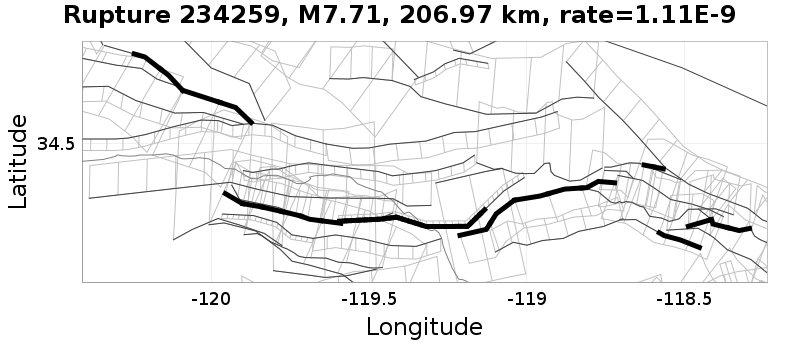 Rupture 234259