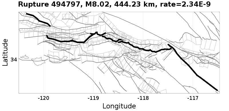 Rupture 494797