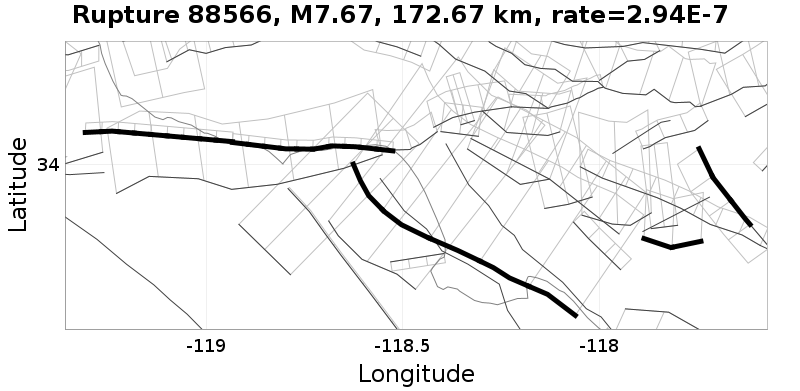 Rupture 88566