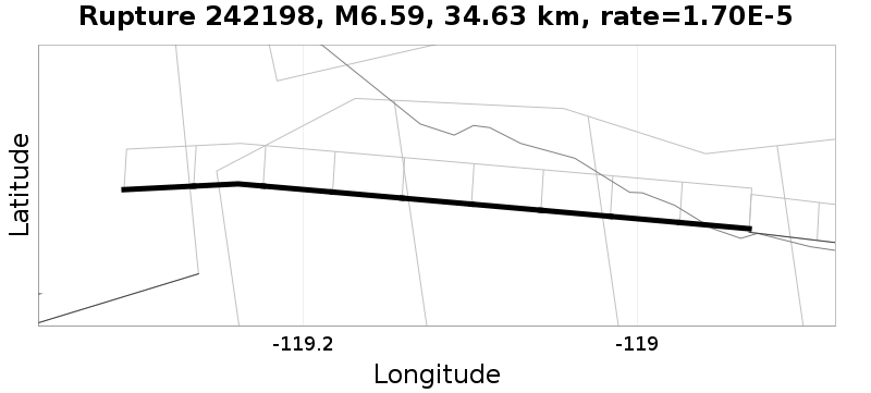 Rupture 242198