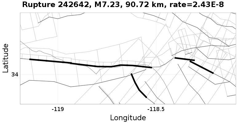 Rupture 242642