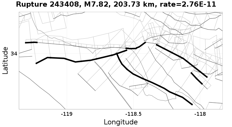 Rupture 243408