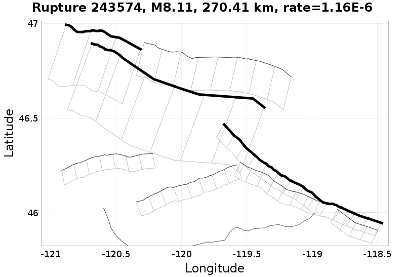 Rupture 243574