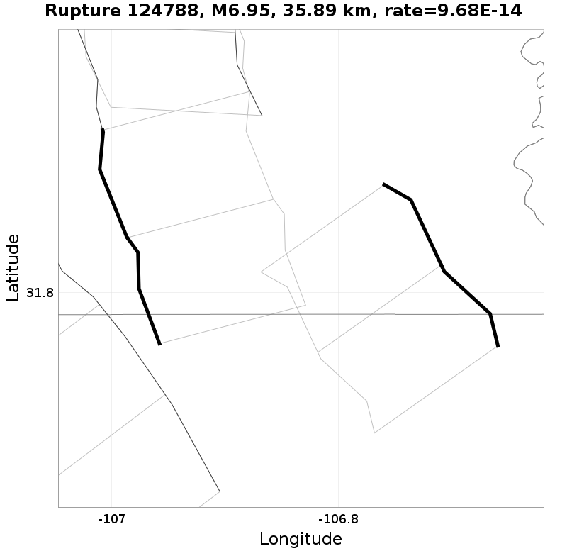 Rupture 124788