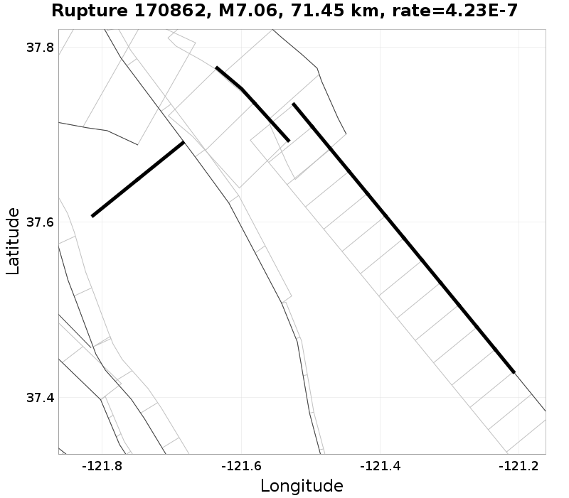Rupture 170862