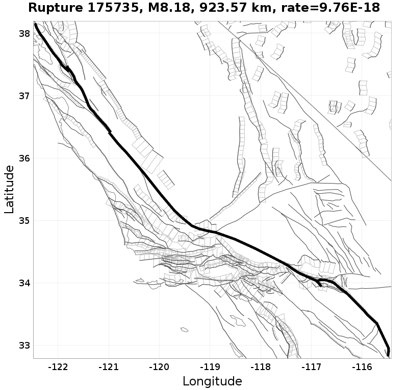 Rupture 175735