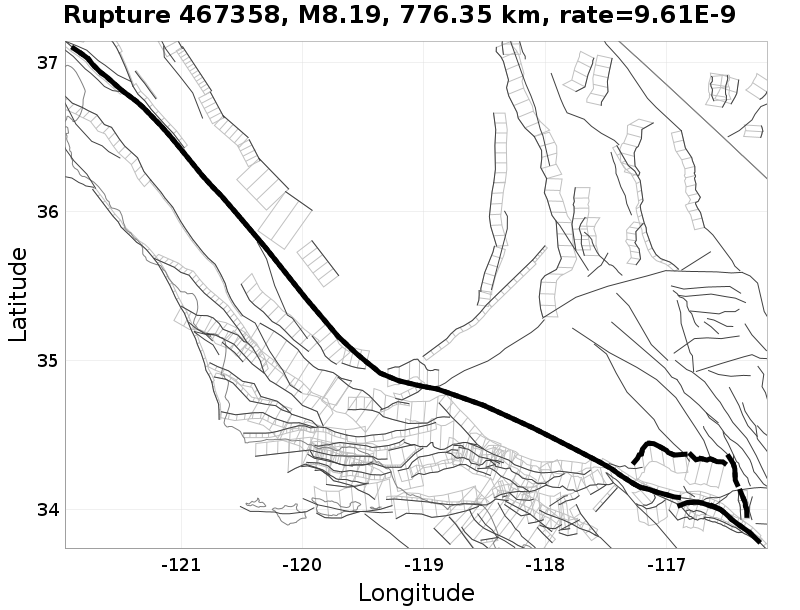 Rupture 467358