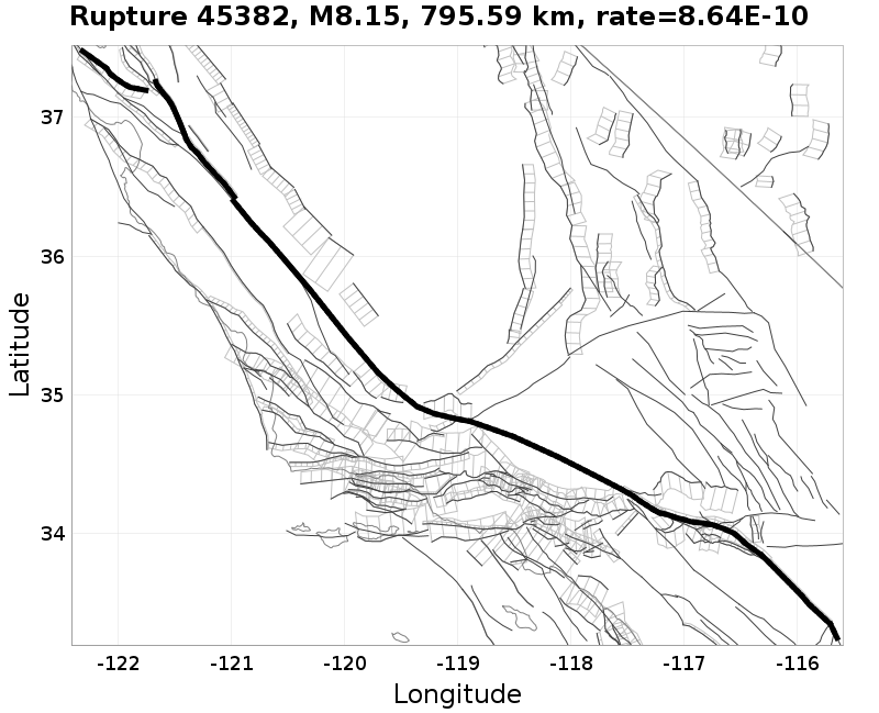 Rupture 45382