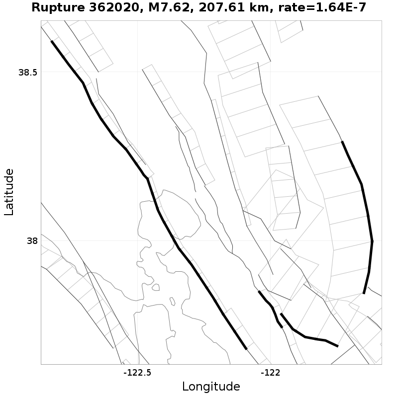 Rupture 362020