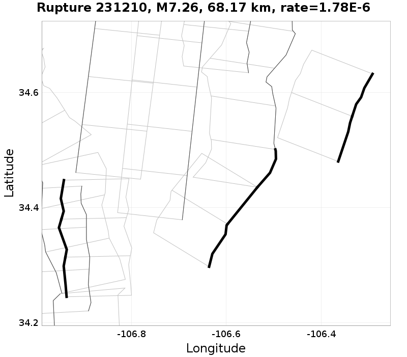 Rupture 231210