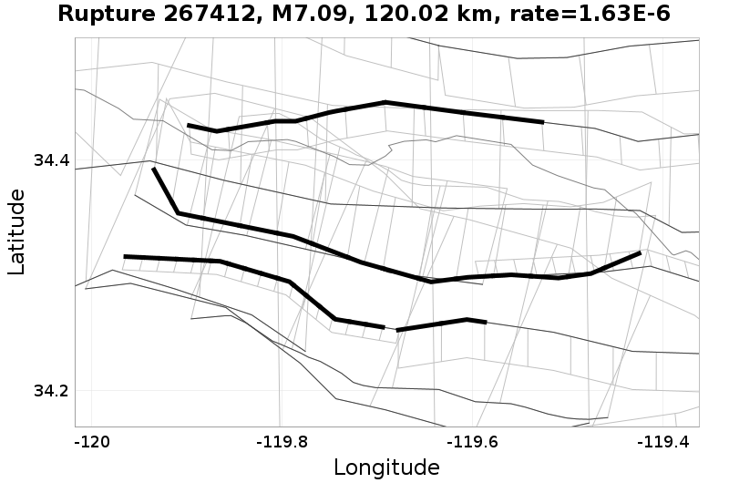 Rupture 267412