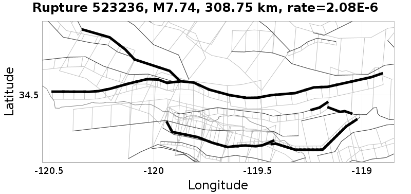 Rupture 523236