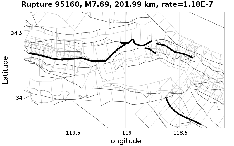 Rupture 95160