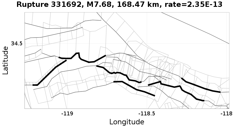 Rupture 331692