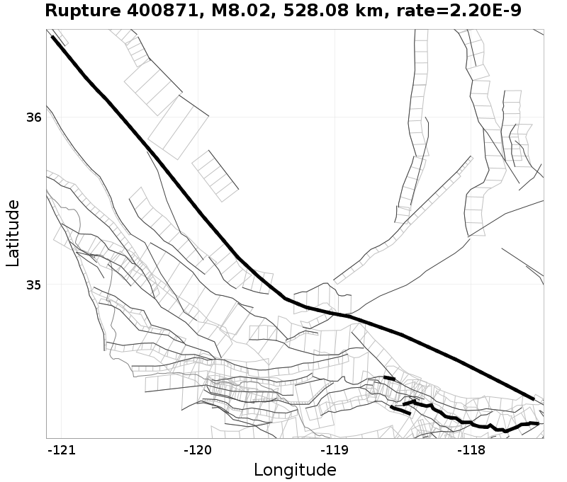 Rupture 400871
